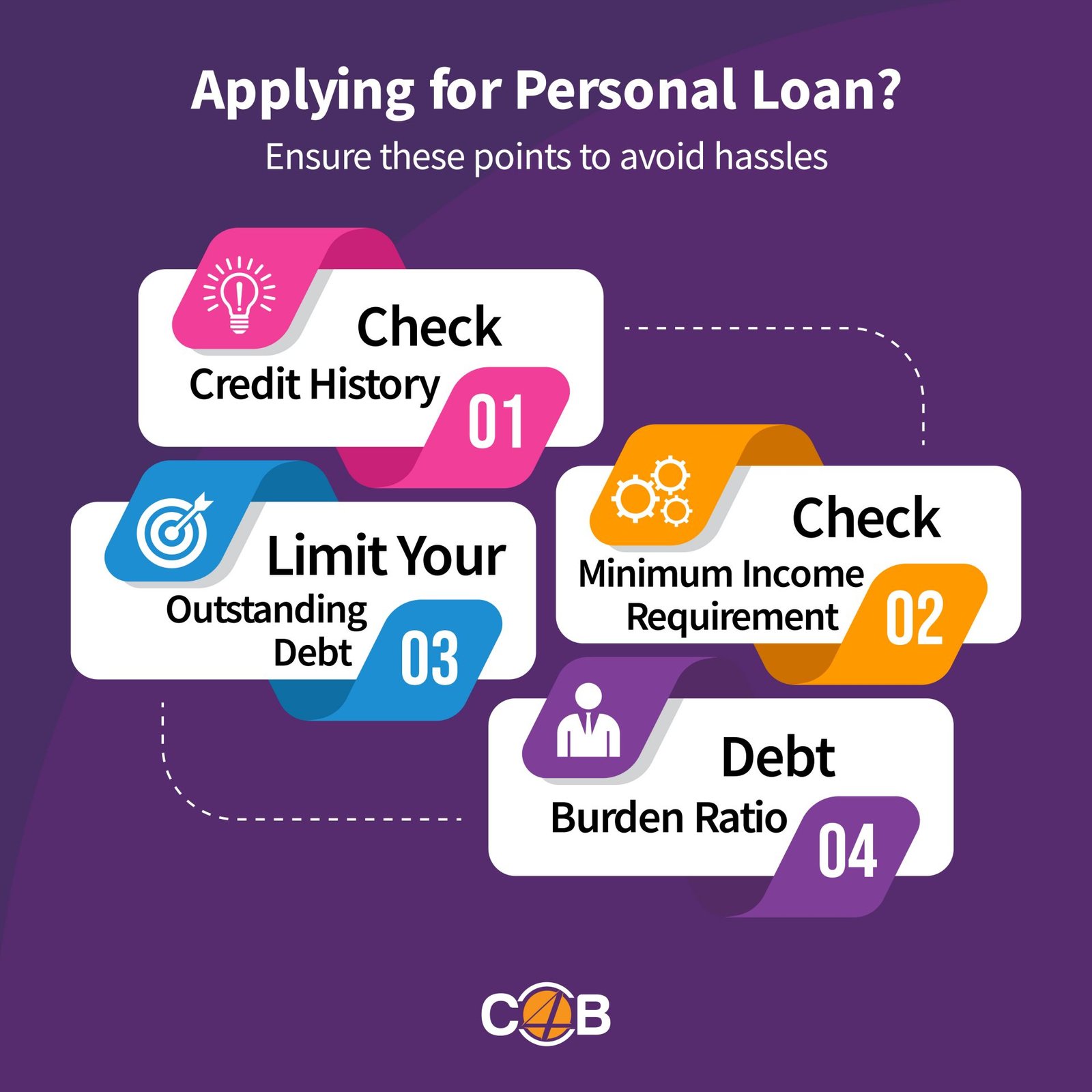 Best Personal Loans in UAE 2024 (Updated) Compare4Benefit